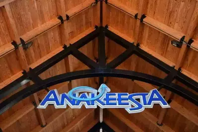 anakeesta in gatlinburg tn