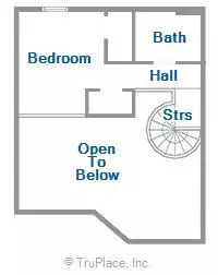 Gatlinburg Condo